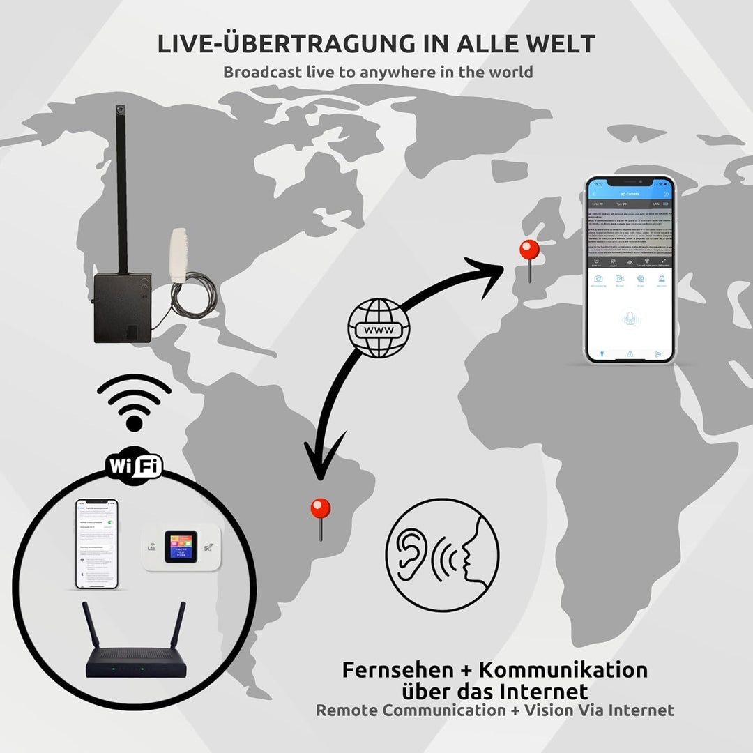 PingaOculto Mini WLAN-Sicherheitskamera 4K für Smartphone mit Live-Ansicht - Fernzugriff und Manuell