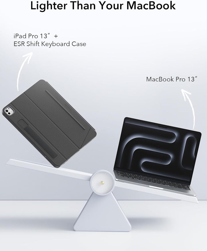 ESR Hülle mit Tastatur für iPad Pro 13" (M5/M4) 2025/2024 – Magnetisch abnehmbare Tastatur, Hoch- un