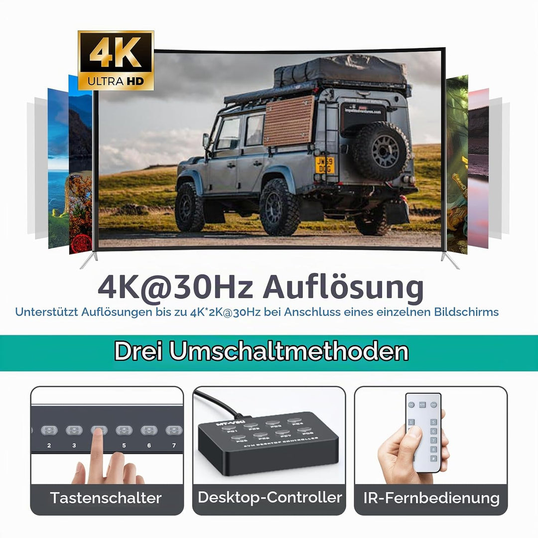 MT-VIKI KVM Switch HDMI 8 Port HDMI Konsole 8 in 1 Out mit IR Fernbedienung 8xKVM Kabel Desktop Sele