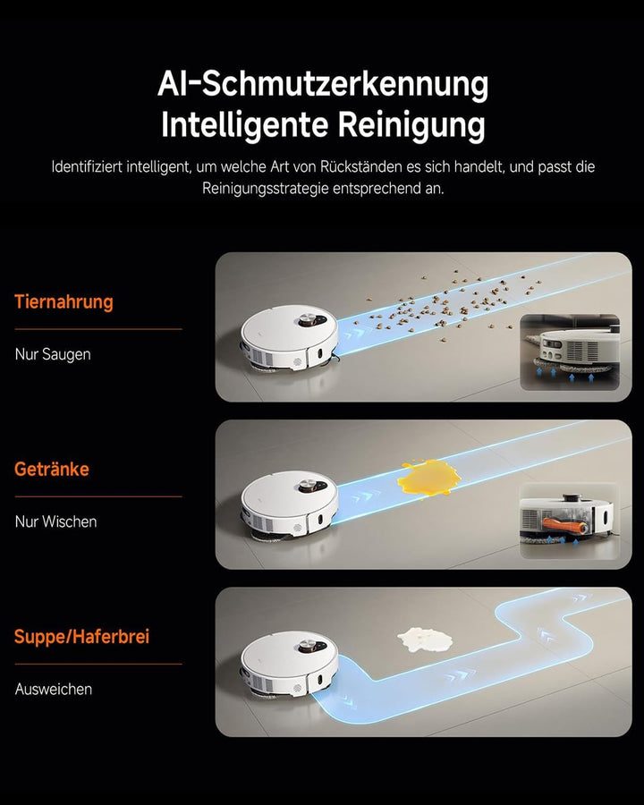 XIAOMI Robot Vacuum 5 Pro - Saugroboter mit Wischfunktion – Staubsauger Roboter ，dToF Smart Retracta