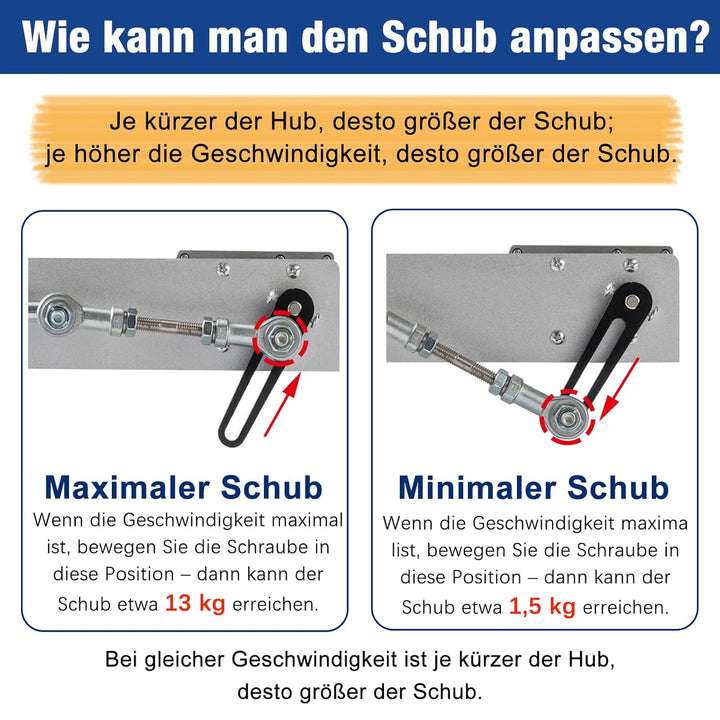 Hubkolbenmotor Linearaktuator DC 24V Hub 3-15cm 160rpm Maximaler Schub 13kg mit Drehzahlregler (24V1