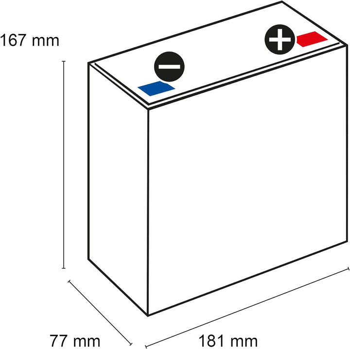 Q-Batteries 12LCP-23 / 12V - 23Ah Blei Akku Zyklentyp AGM - Deep Cycle VRLA - Anschluss F3