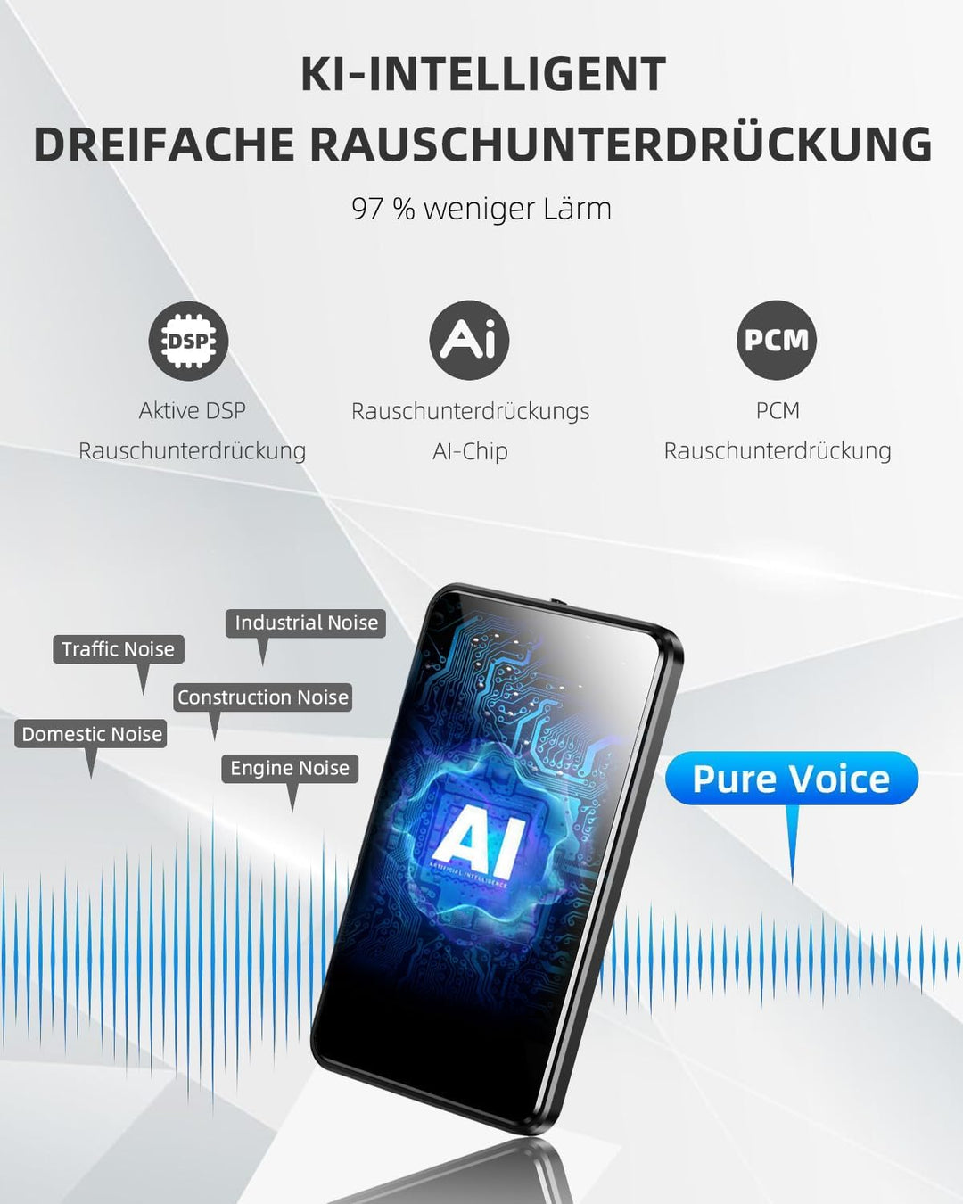 128GB Magnetische Diktiergerät, Audio-Aufnahmegerät mit dreifacher Rauschunterdrückung, Audiorecorde