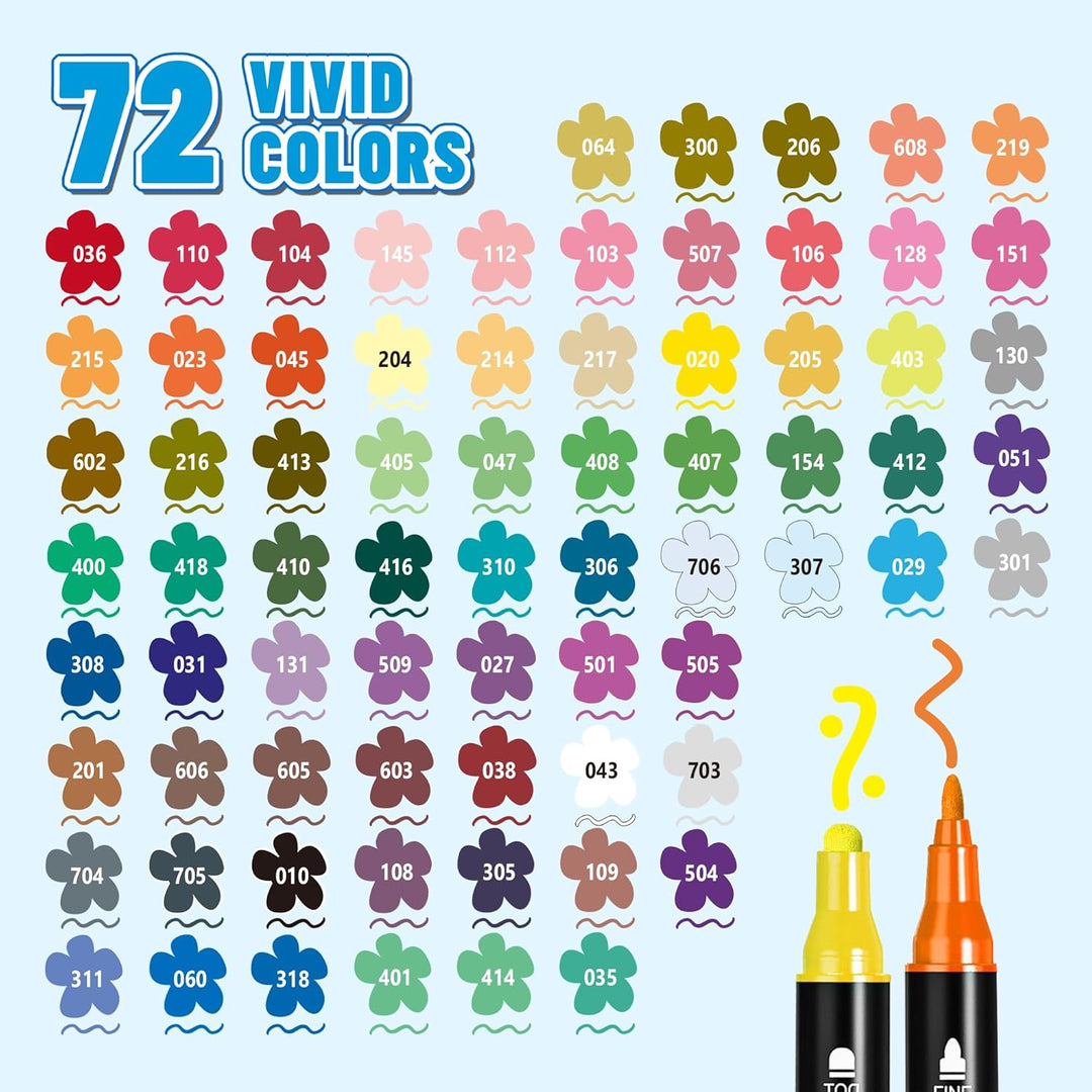 TBC Acrylfarben Set 36 x 60ml Acrylic Paint Set mit 10 Pinseln Wasserfest und Lichtecht Schnell Troc