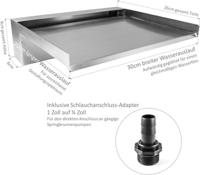 CLGarden Wasserfall Edelstahl Element 30cm breit mit weisser LED Beleuchtung für Garten Bachlauf Nat