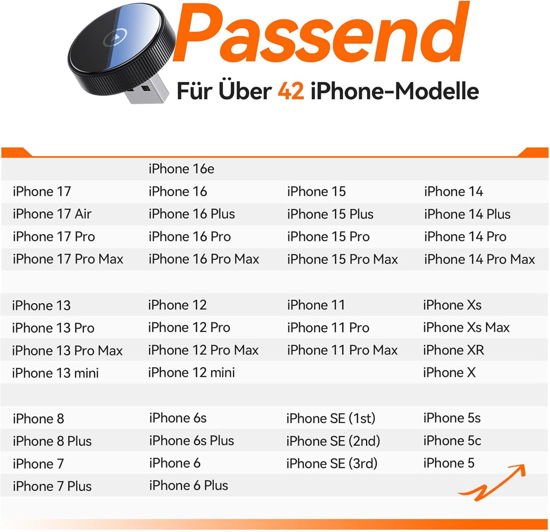 für Apple Carplay Wireless Adapter, 2.Generation, Auto-Verbindung, Keine Latenz, Plug&Play, Mini Wir
