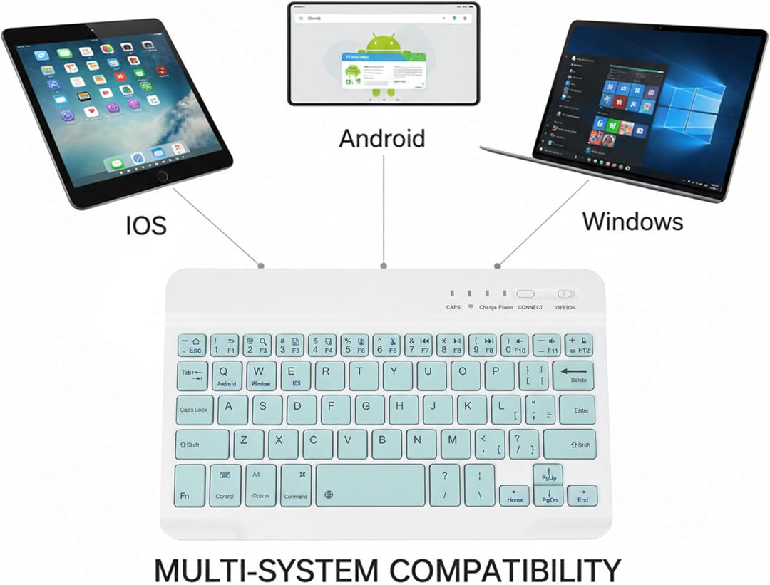 Tastatur hülle für iPad mini 1/2/3/4/5 7,9" Hülle mit Tastatur magnetische abnehmbare QWERTY für Min