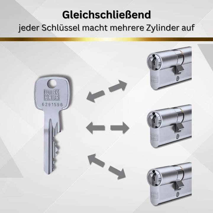 Winkhaus X-pert Profilzylinder, Knaufzylinder, Halbzylinder, Schliesssystem Türzylinder Schliesszyli