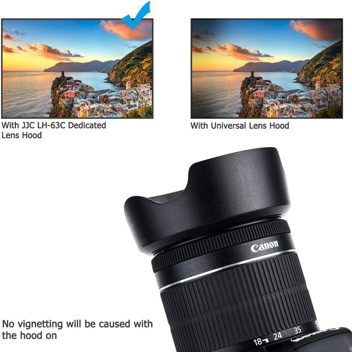 EW63C Bajonett Gegenlichtblende mit UV-Filter Passend für Canon RF-S 14-30mm F4-6.3 on EOS R50 V Cam