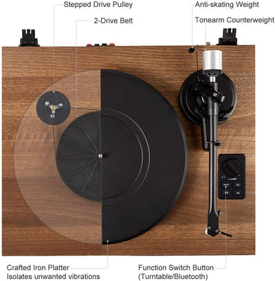 1 BY ONE HiFi Bluetooth Plattenspieler mit USB-Anschluss MM System 33/45 U/min Auto-Stopp und Phono-