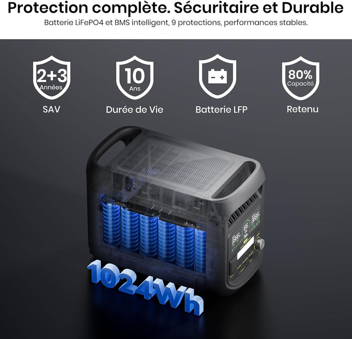 FOSSiBOT 420W Faltbares Solarpanel IP67 Wasserfest, Verstellbarer Neigungswinkel, passend für F2400