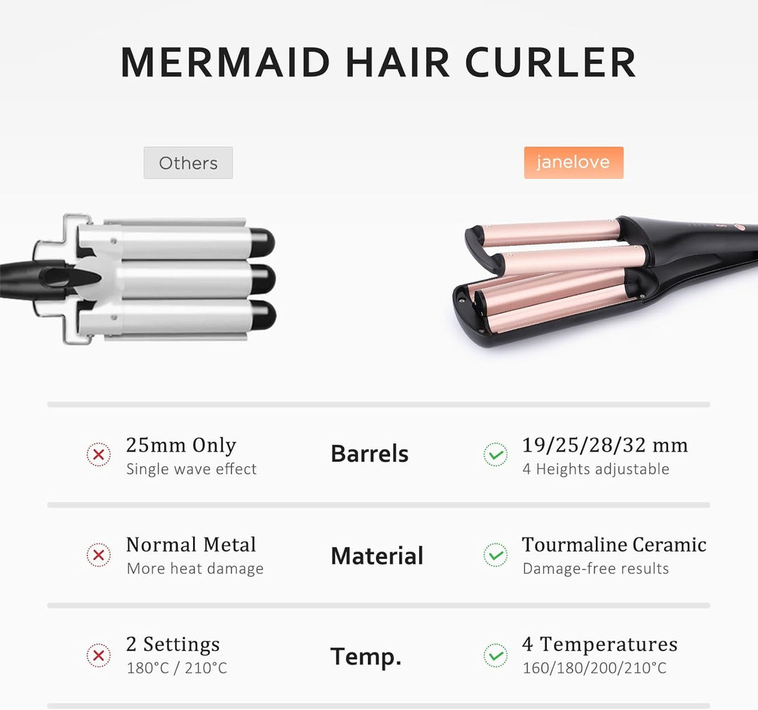 [19/25/28/32mm] Welleneisen für Haare - janelove 4-in-1 Lockenstab für Beach waves/Natürlich Wellen/