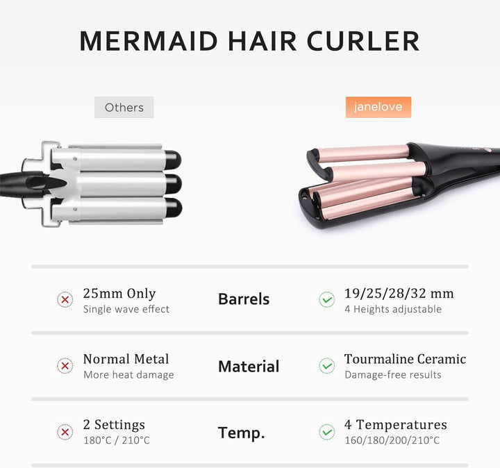 [19/25/28/32mm] Welleneisen für Haare - janelove 4-in-1 Lockenstab für Beach waves/Natürlich Wellen/