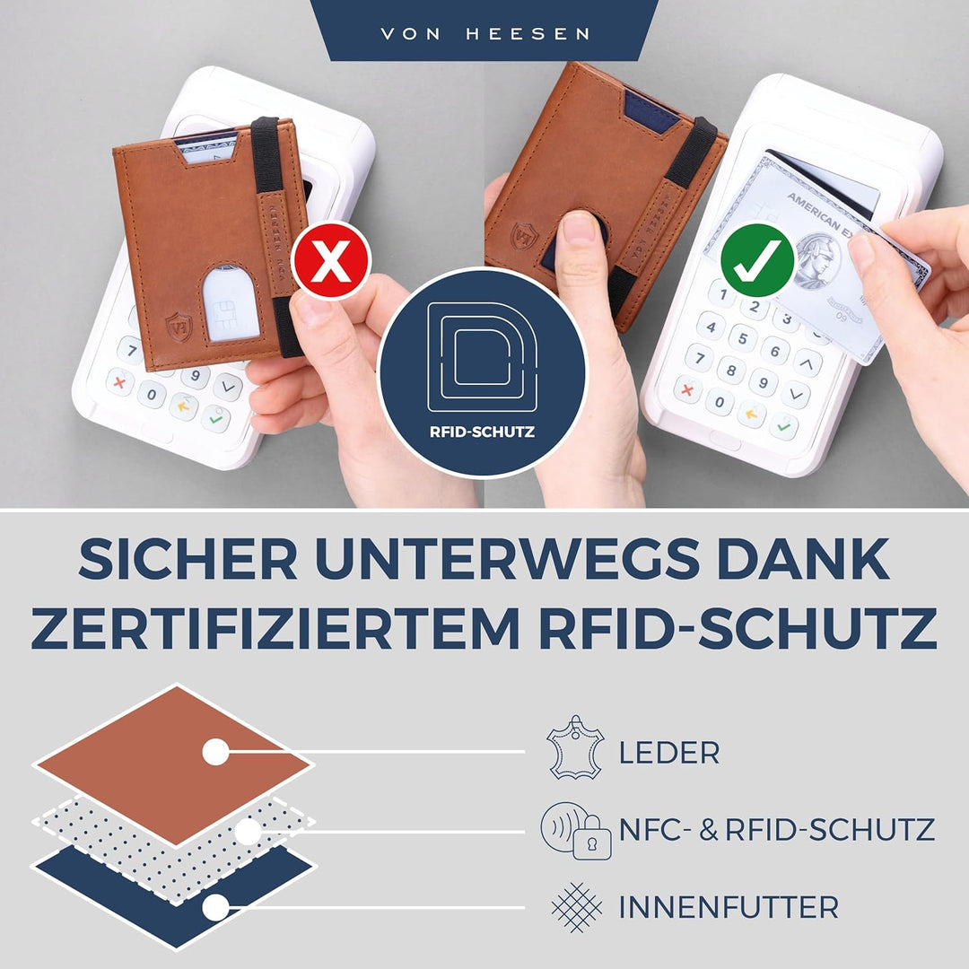 VON HEESEN Slim Wallet mit XL Münzfach & RFID-Schutz - Leder Geldbeutel - Mini Geldbörse für Herren