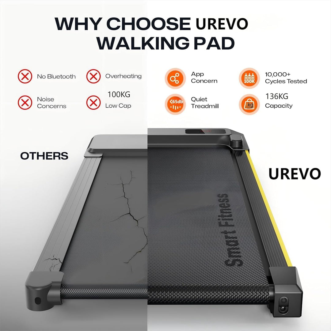 UREVO Smart Walking Pad mit APP und Fernbedienung, tragbare Laufbänder für Zuhause mit integrierten