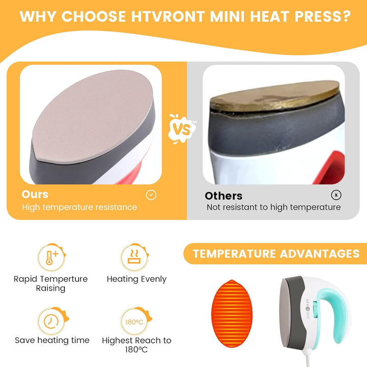 HTVRONT Heat Press Mini Heat Press Machine, Small Heat Press Portable Iron Press Machine for T Shirt