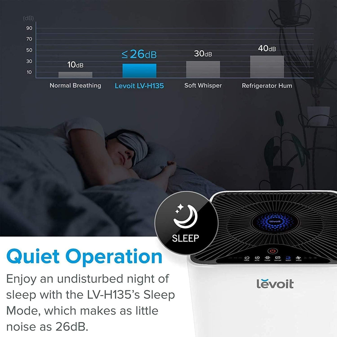 Levoit Luftreiniger mit HEPA Luftfilter, Air Purifier mit 360 m³/H CADR für Raucherzimmer Wohnung, L