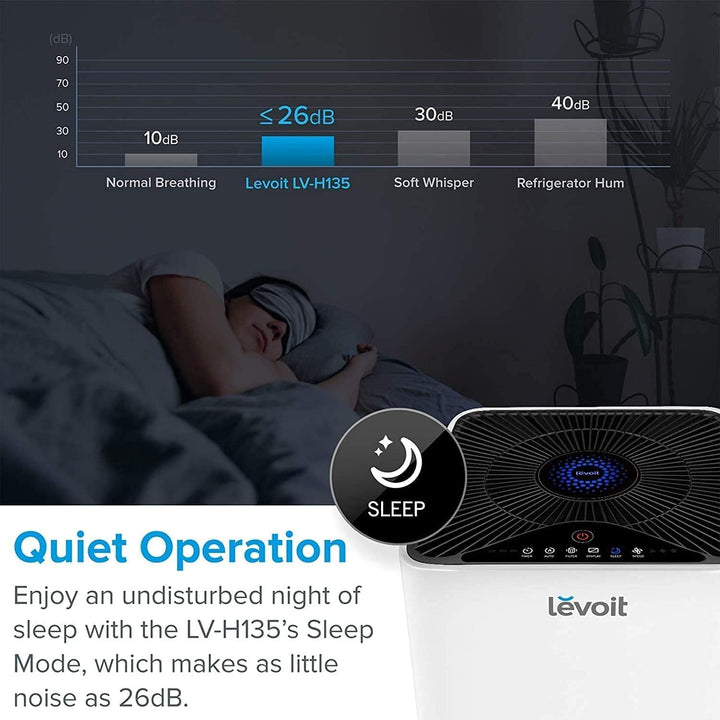 Levoit Luftreiniger mit HEPA Luftfilter, Air Purifier mit 360 m³/H CADR für Raucherzimmer Wohnung, L