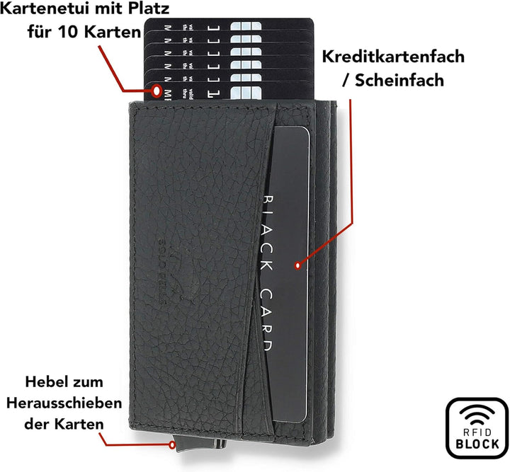 Solo Pelle Kartenetui | Kreditkartenetui | Leder Geldbörse Slim Wallet Portmonee | Geldbeutel mit RF