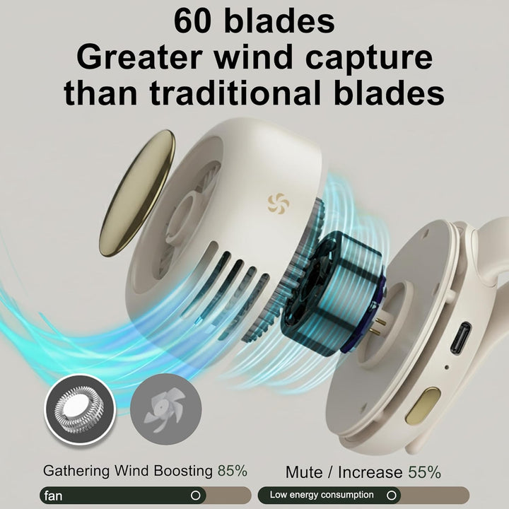 Foluu Mini-Ventilator mit Clip, 360 ° drehbar, tragbar, wiederaufladbarer USB-C-Hals- und Taillenven