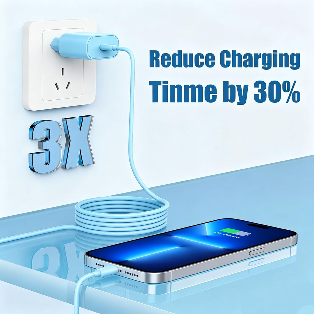 2Pack USB C Ladegerät Ladekabel für iPhone 17/17 Pro/16 Pro Max/15 Pro/15 Plus, iPad, MacBook, Samsu