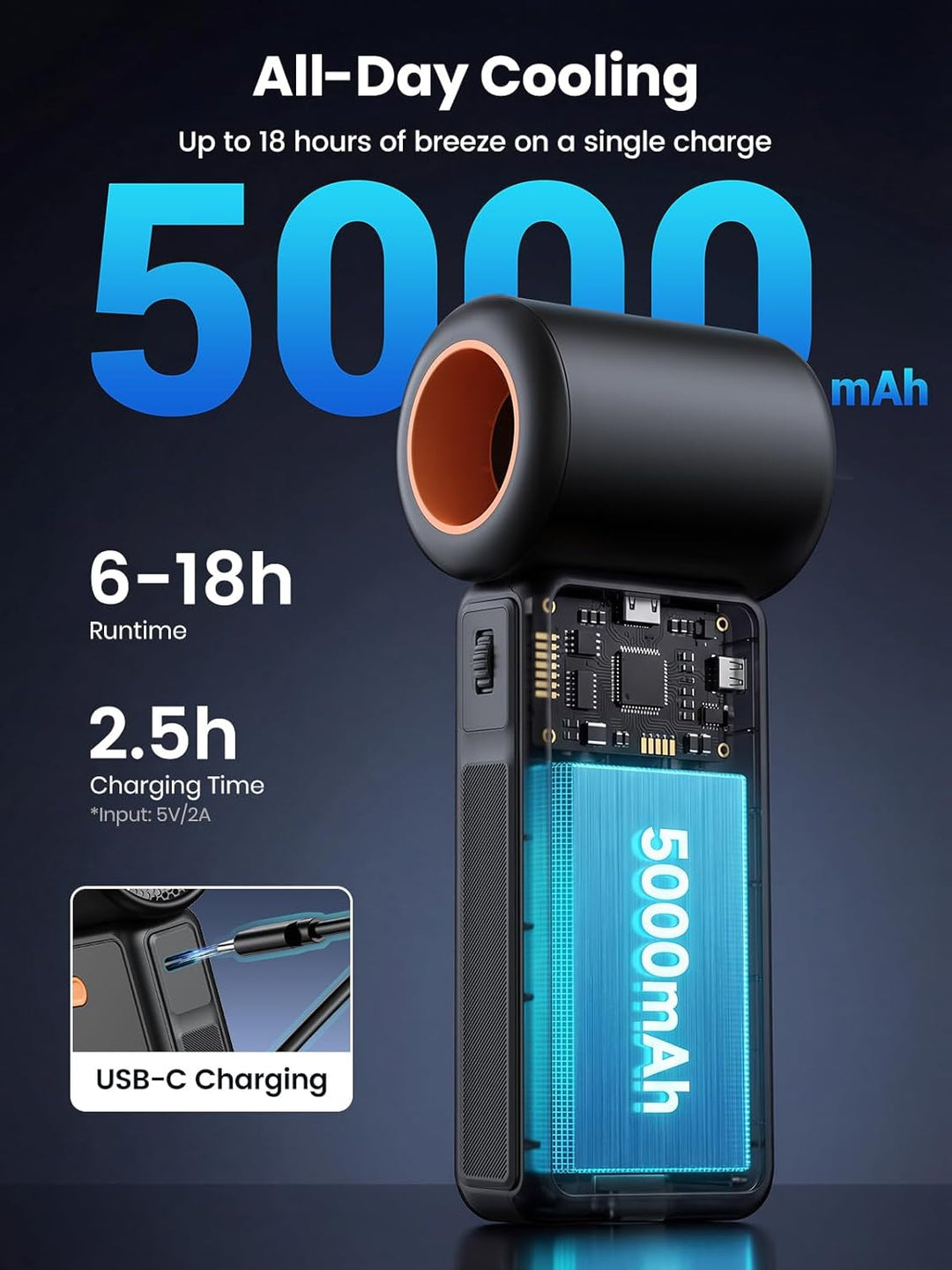 Warmco Handventilator, 15000 U/min High-Speed Mini Ventilator mit 100 Stufen, 5000mAh Akku Tragbarer