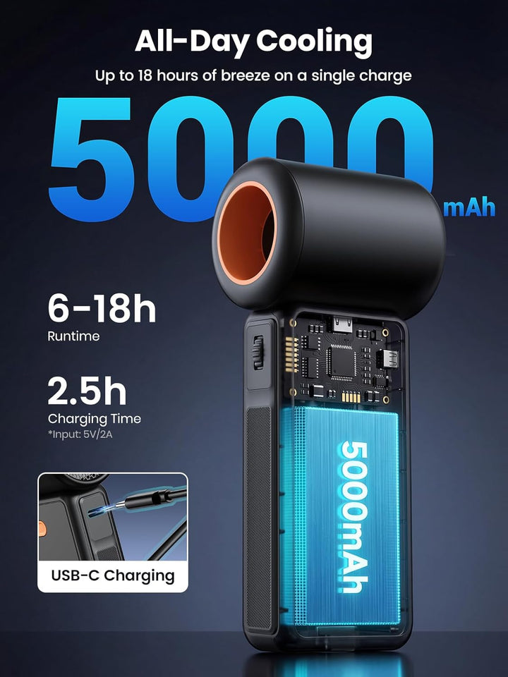 Warmco Handventilator, 15000 U/min High-Speed Mini Ventilator mit 100 Stufen, 5000mAh Akku Tragbarer