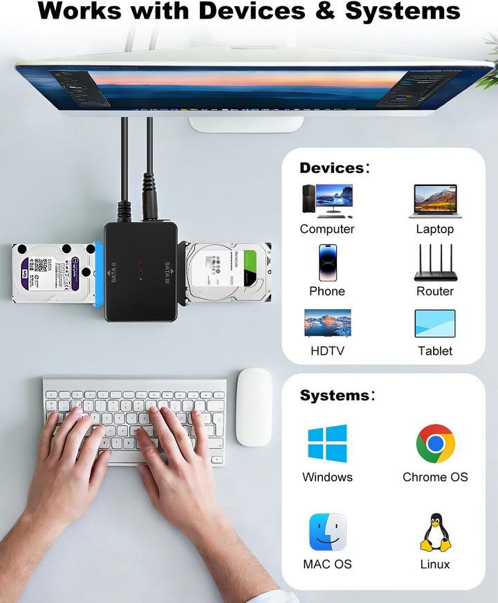 APKLVSR USB 3.0 auf SATA III/II Adapterkabel mit zwei Anschlüssen für 2,5" & 3,5" HDD/SSD, externer