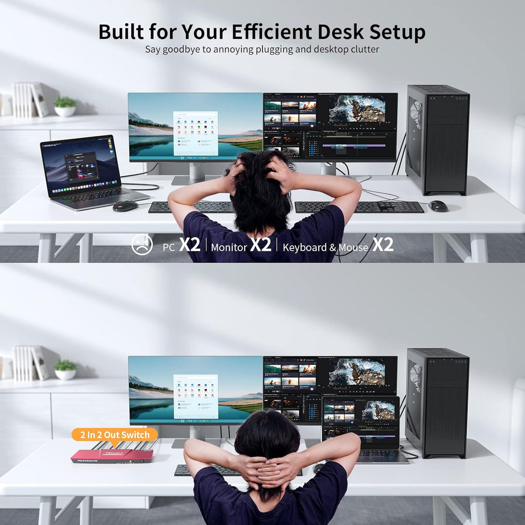 TESmart KVM Switch DisplayPort HDMI 2 Monitors, 4 Port DP+HDMI 2 PC 2 Monitor Switch mit Kabel, EDID