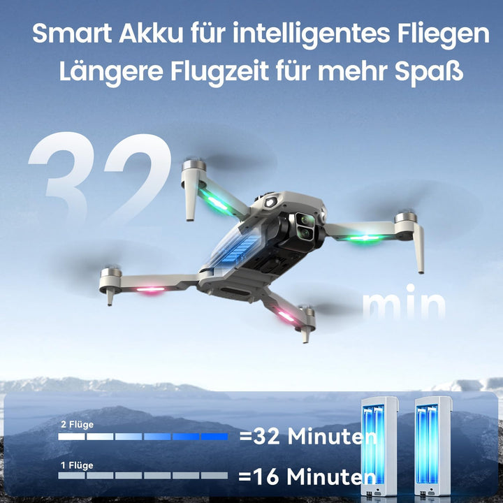 GPS-Drohne mit 4,3'' Bildschirm-Controller, 1080P Kamera, 32 Min Flugzeit mit 2 Akkus, Automatische