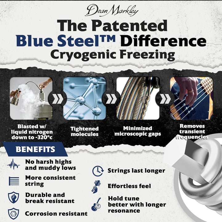 DEAN MARKLEY BLUE STEEL BASS GUITAR STRINGS NPS XMED 4STR 50-110 50-110 2675A - Blue Steel NPS Bass