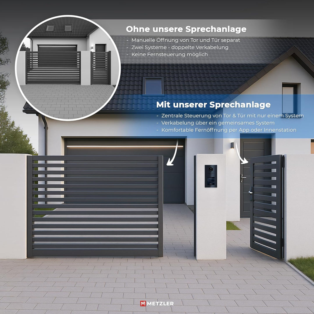 Metzler VDM10 2.0 modulare Video Türsprechanlage in Anthrazit - 2-Draht - Türklingel mit HD-Kamera,
