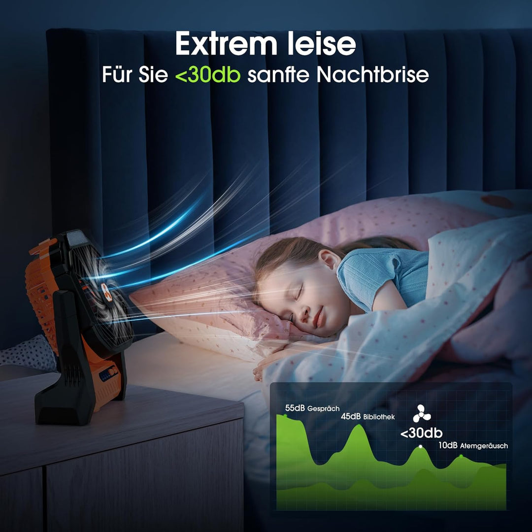 PEBEST Batteriebetriebener Ventilator 20000mAh Kabellos, Wiederaufladbarer Tragbarer Ventilator mit