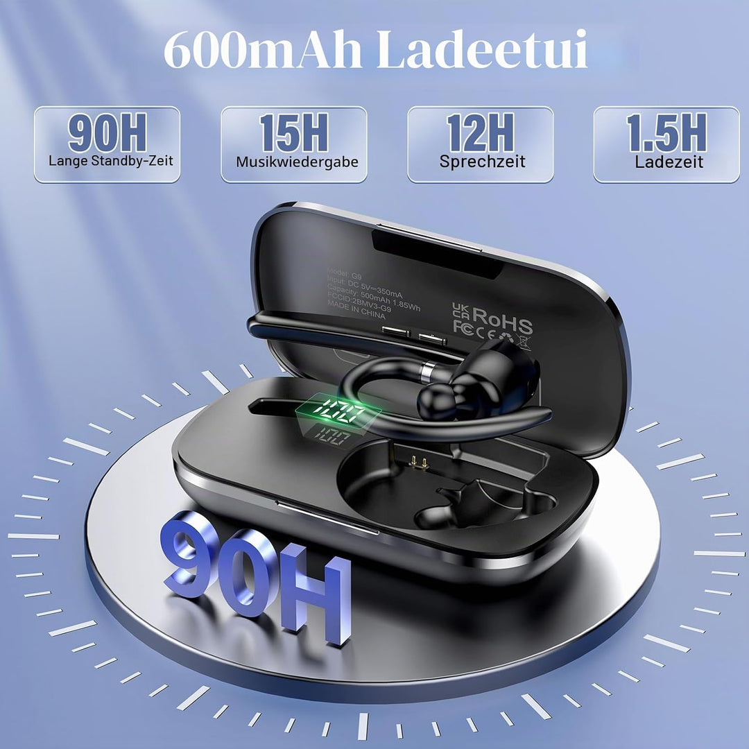 Bluetooth Headset V5.3, Wireless Freisprech Telefon mit CVC 8.0/ENC Dual Mic, APTX, Mute Zwei-Geräte