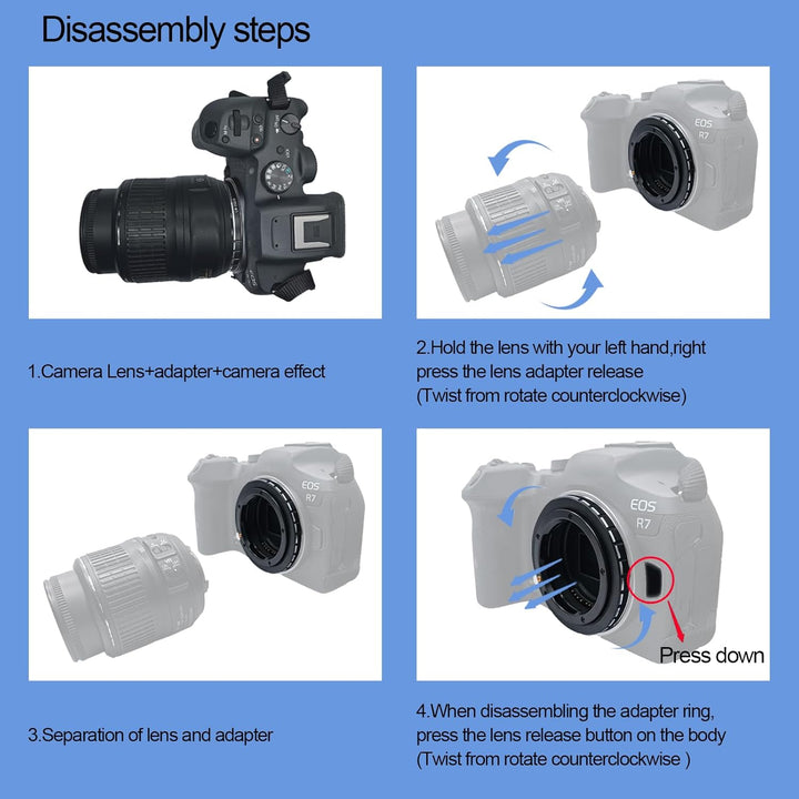 LM-EOS R Objektivadapter Adapterring auf für Leica LM-Objektiv,ZM und VM-Objektiv Kompatibel für Can