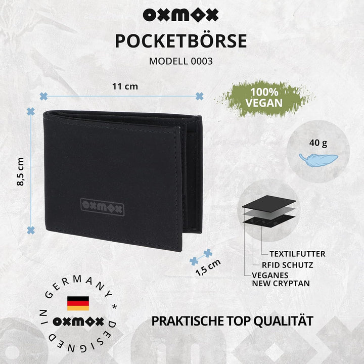 Oxmox New Cryptan - Geldbörse 2cc 10 cm RFID black