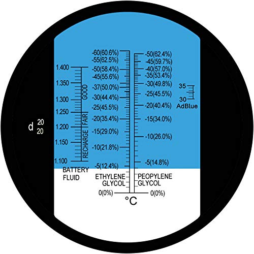 HHTEC Frostschutz Refraktometer 3-in-1 – Kühlmittel, Batterie & AdBlue prüfen – KFZ Tester für Ethyl