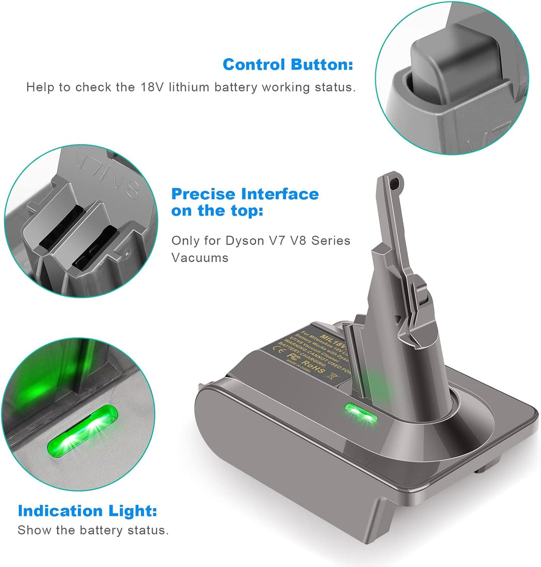 LabTEC Akku-Adapter für Dyson V7&V8, Umrüstung von Milwaukee 18V Akku auf Dyson 21.6V V7&V8 Series A