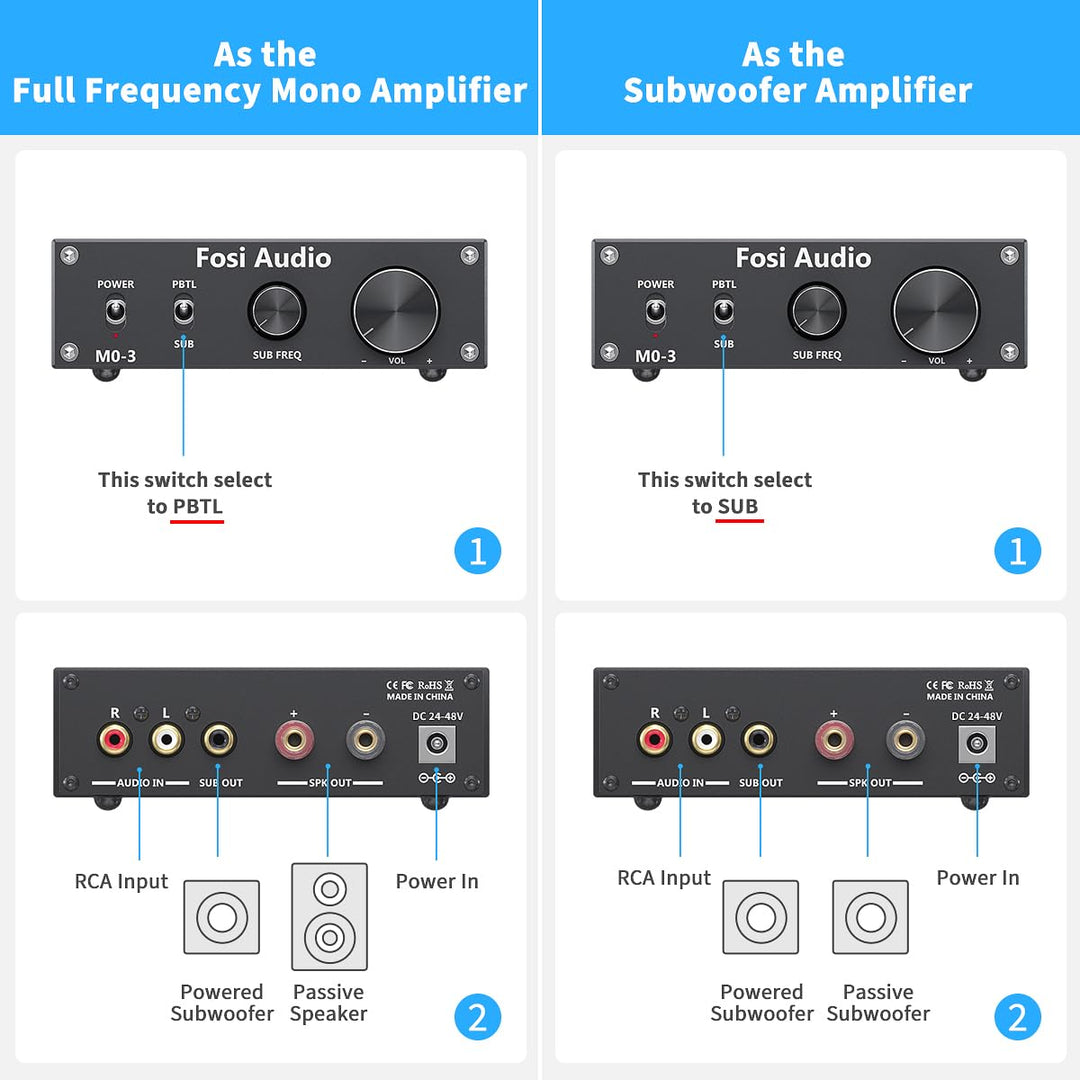 Fosi Audio M03 Subwoofer Verstärker 200W, TPA3255 Mini Monokanal Subwoofer-Verstärker, Voll-Frequenz