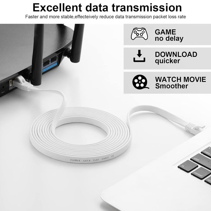 Cat 8 Ethernet Kabel 10m, Hochgeschwindigkeits Flach LAN Kabel Gigabit RJ45 Patchkabel 40Gbps 2000Mh