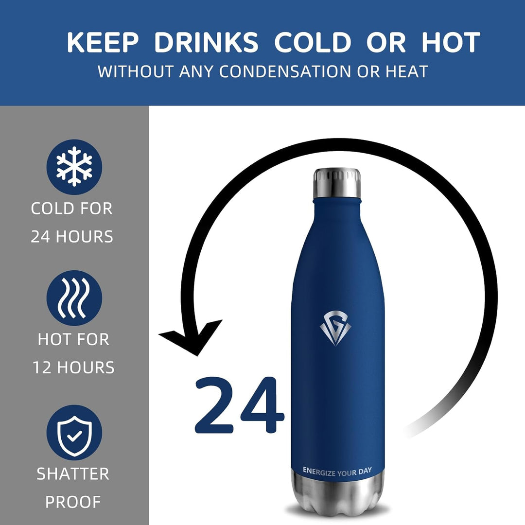 Grsta Trinkflasche, Trinkflasche Edelstahl 1l, Trinkflasche Sport BPA-Freie, Kann mit Dir Tragen, Tr