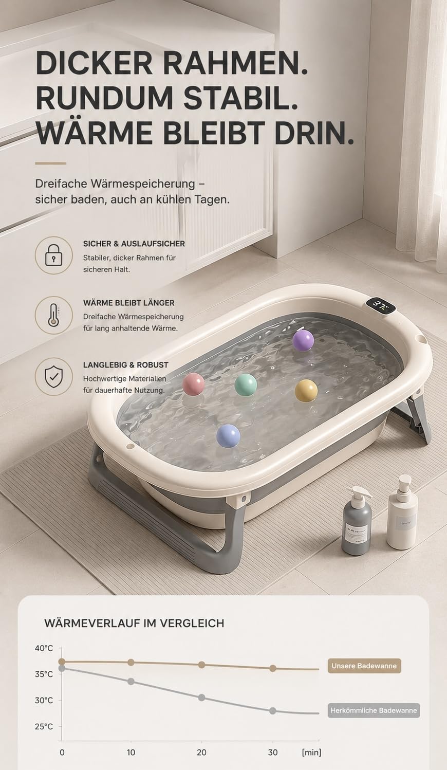 Faltbare Babybadewanne aus TPE+PP, weiche tragbare Wanne mit Badnetz &amp; Kissen, rutschfestes Design,