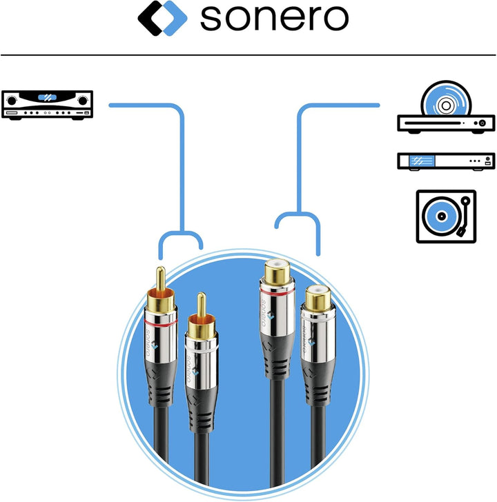 Sonero® Premium 5,00m Cinch Verlängerung, 2x RCA Stecker auf 2x Buchse, Audio Kabel, Subwoofer, HiFi