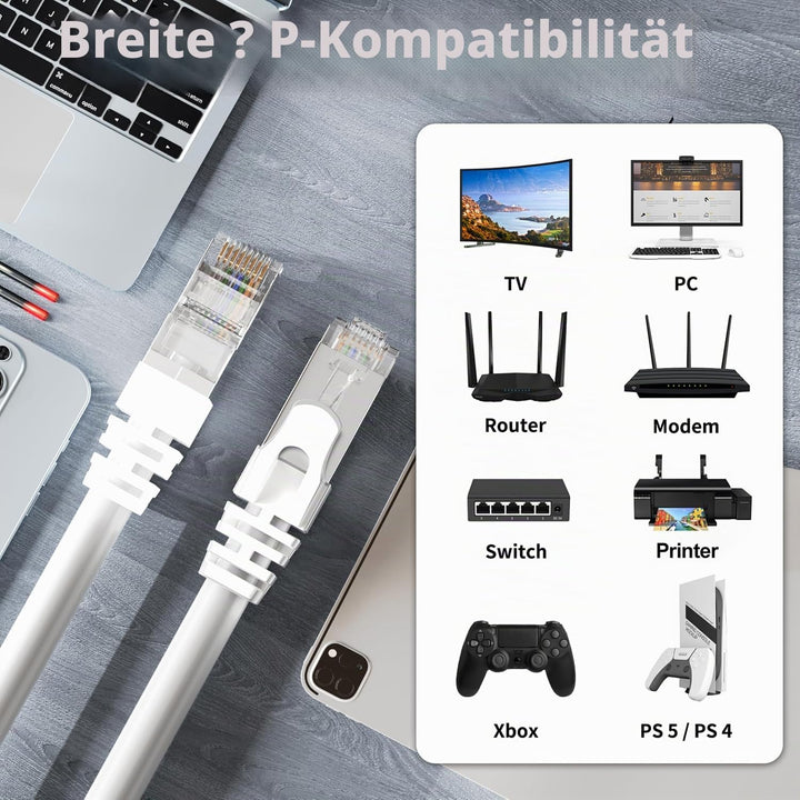ikbc LAN Kabel 30 meter, Cat 6 Netzwerkkabel 30m FTP Geschirmt Ethernet Kabel, High speed Internetka