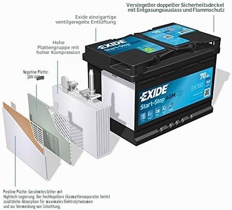 Exide Batteries EK800 AGM PKW Starter-Batterie, Schwarz, 31.5 x 17.5 x 19 cm