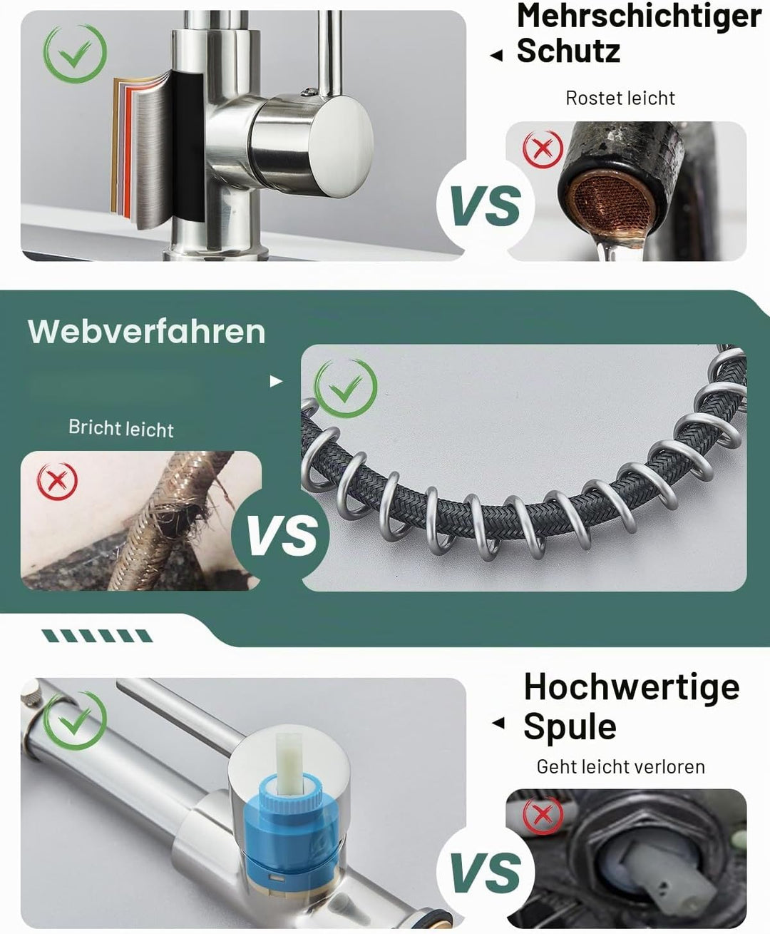 Wasserhahn Küche, Federhahn aus gebürstetem mit Pull Down Sprühkopf,Spültischarmatur 360°Drehung Gee
