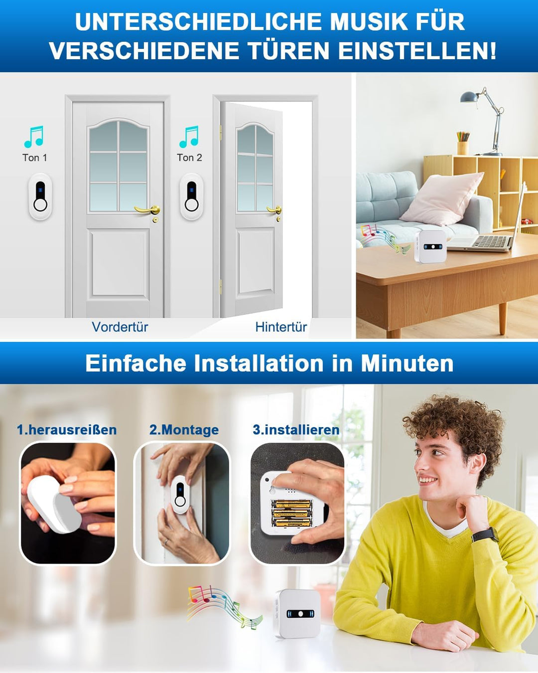 SANJIE Funkklingel Batteriebetrieben, Türklingel Funk mit 180 m Reichweite, IP55 Wasserdicht, 55 Mel