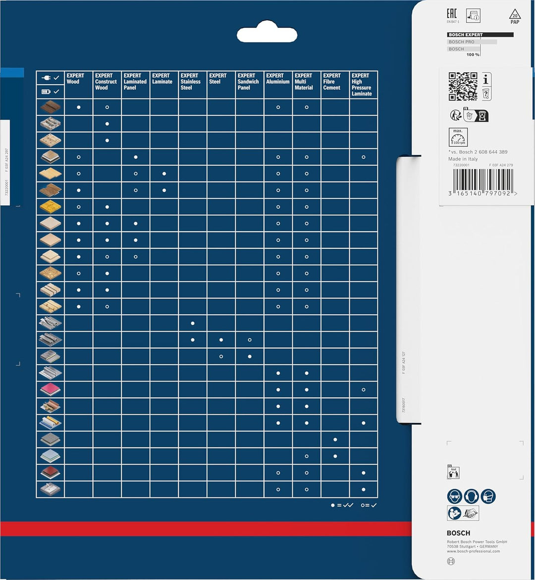 Bosch Professional Kreissägeblatt Expert for Sandwich Panel (235 x 30 x 2,2 mm, 50 Zähne, Zubehör Kr