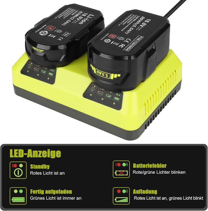 KUNLUN Ersatzladegerät für Ryobi Akku 18V, 3A Doppelladegerät P117 für Ryobi 18v ONE+ P108 P107 P105