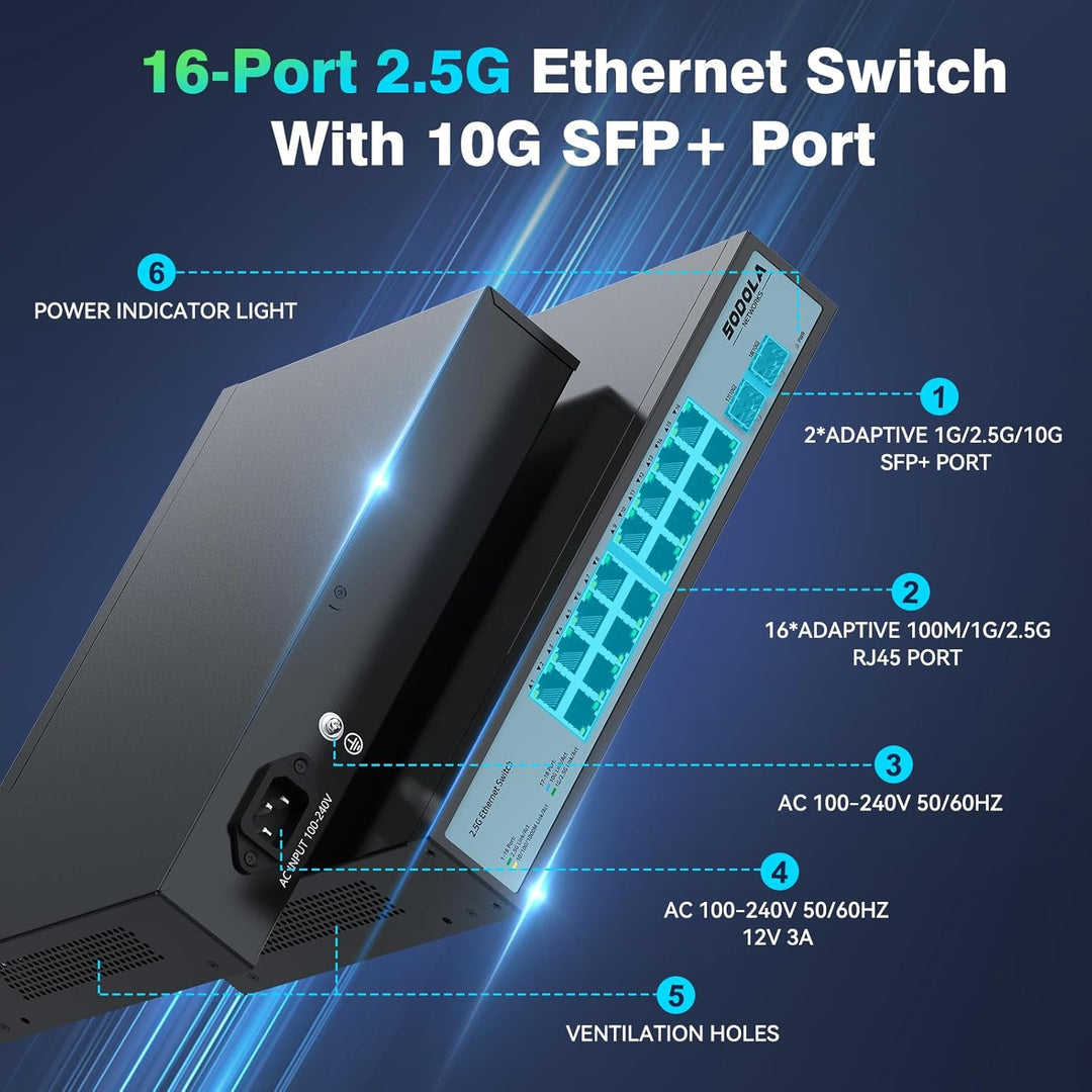 SODOLA 16 Port 2,5Gb Switch Umanaged, 16X 2,5GBASE-T-Ports, 2X 10G-SFP,120Gbps Switching Capacity,1U
